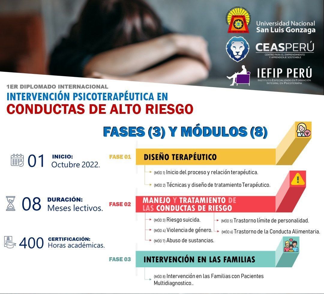 Course Image DIPLOMATURA INTERNACIONAL INTERVENCIÓN PSICOTERAPÉUTICA EN CONDUCTAS DE ALTO RIESGO